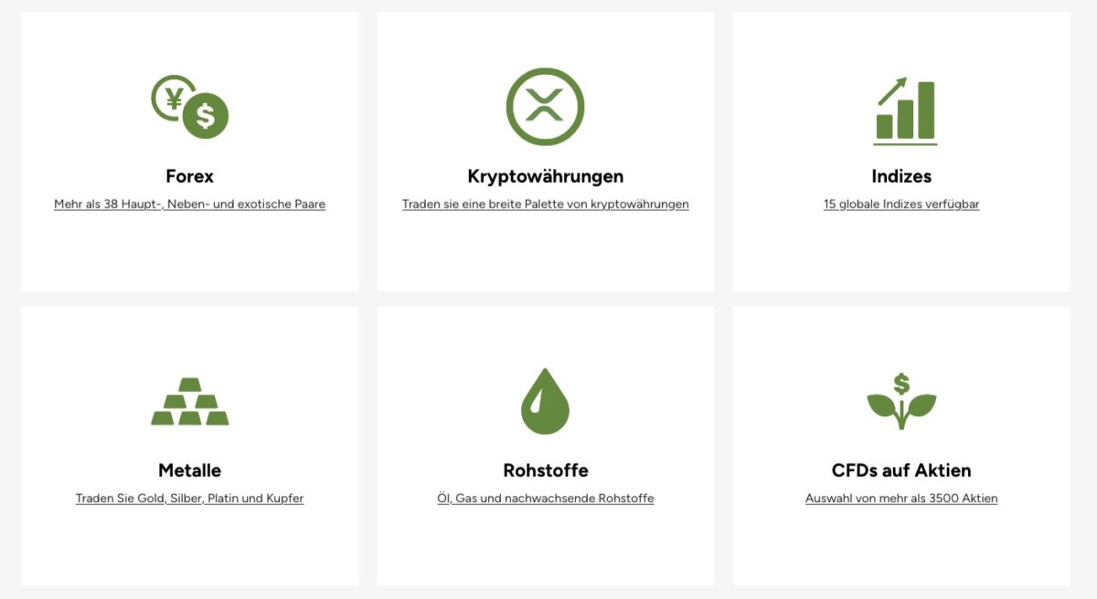 ThinkMarkets Erfahrungen – Test und Bewertung (2025) Screenshot der Handelsinstrumente von ThinkMarkets