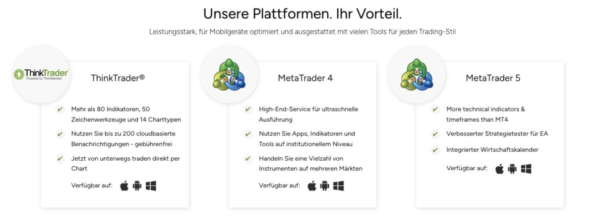 ThinkMarkets Erfahrungen – Test und Bewertung (2025) Screenshot der Handelsplattformen von ThinkMarkets
