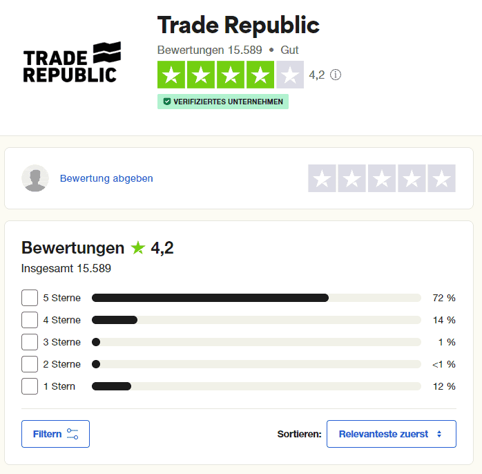 Trade Republic, der beliebte Online Broker im Fokus: Erfahrungen, Kosten, Seriosität, Test (2025) trade republic erfahrungen und bewertungen bei trustpilot