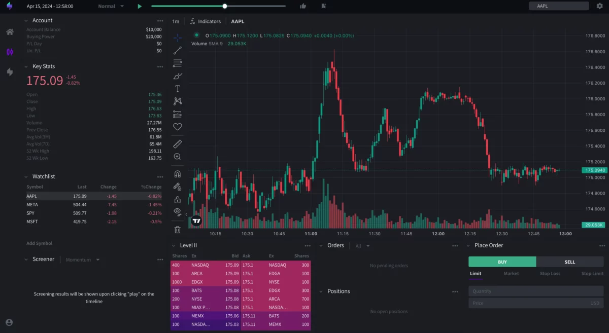 TraderSync: Ist es das beste Trading-Journal auf dem Markt?(2025) Das Bild zeigt das Market-Replay-Tool von TraderSync.