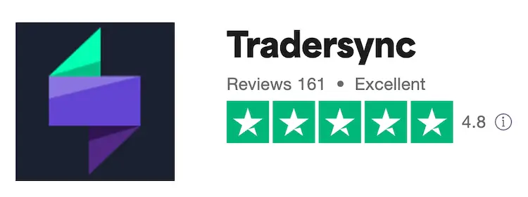 TraderSync: Ist es das beste Trading-Journal auf dem Markt?(2025) Das Bild zeigt die Bewertungen von TraderSync auf Trustpilot.