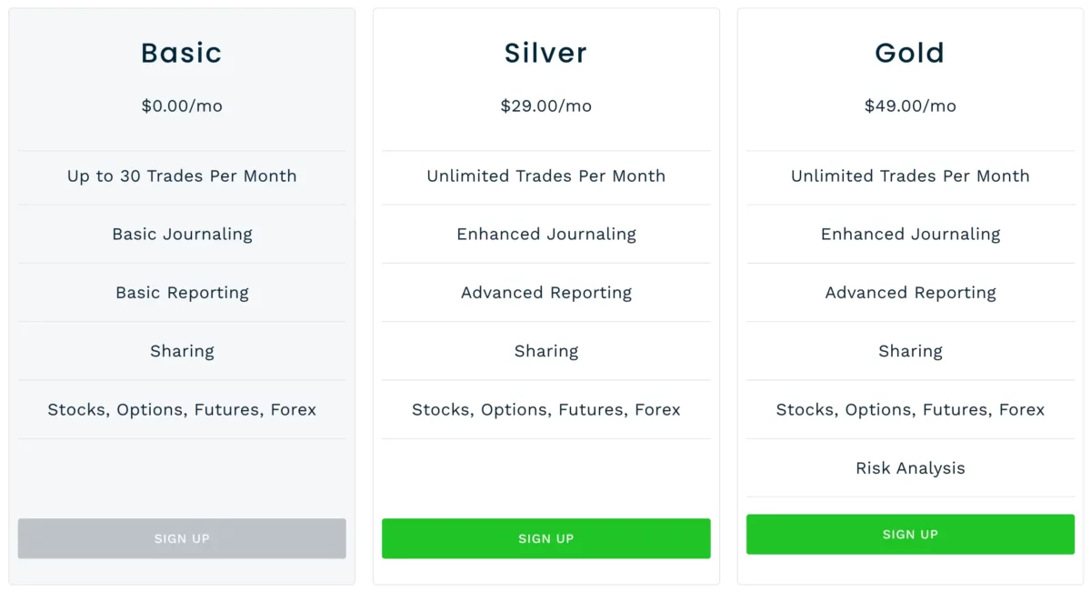 Das Bild zeigt eine Preisübersicht über die verschiedenen Pakete. 