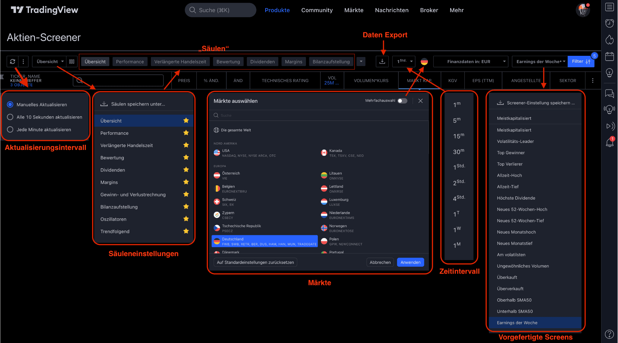 TradingView – Erfahre alles über die beliebte Handelsplattform: Broker, Charts, Kosten, Screener, Tools (2025) Das Bild zeigt die verschieden Optionen des Screeners und wo Sie zu finden sind.
Darunter Aktualisierungsintervall, Säulen-Einstellung, Export, Zeitintervall, Märkte und vorgefertigte Screens.