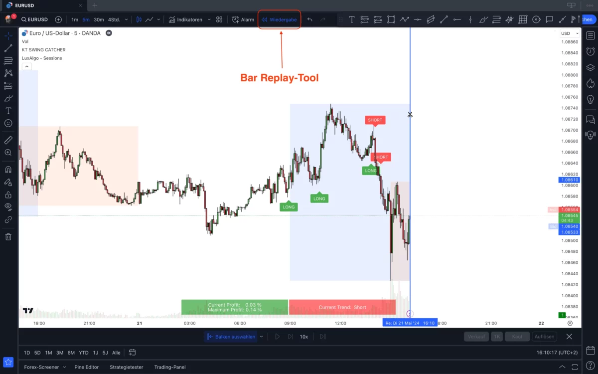 Backtesting leicht gemacht: Wie Sie mit TradingView Ihre Tradingstrategien testen (2025) TradingView Backtesting: Das Bild zeigt, wo sich der Bar Replay Button in der TradingView Chart befindet.