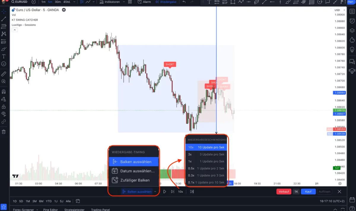 Backtesting leicht gemacht: Wie Sie mit TradingView Ihre Tradingstrategien testen (2025) TradingView Backtesting. Das Bild zeigt die Funktionen vom Bar-Replay-Mode.