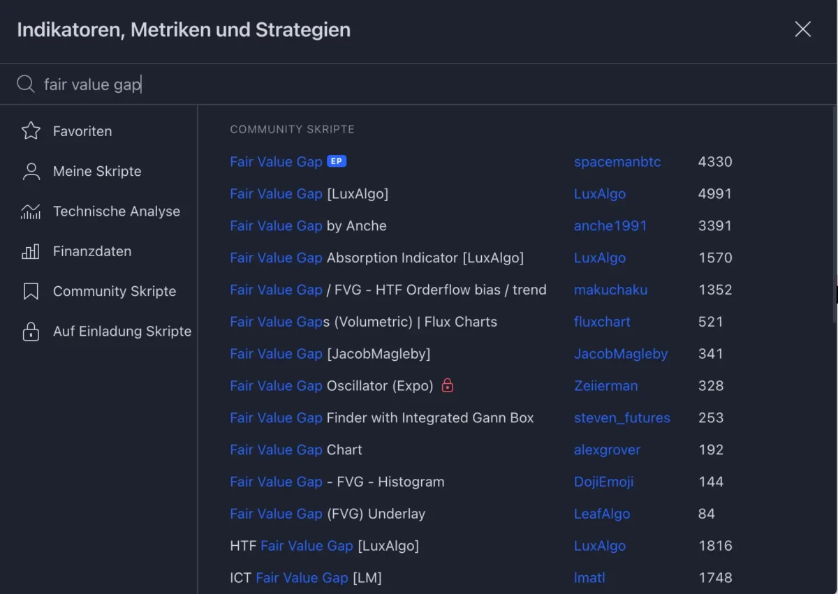 Das Bild zeigt eine Auswahl von Fair Value Gap Indikatoren in der TradingView Bibliothek. 