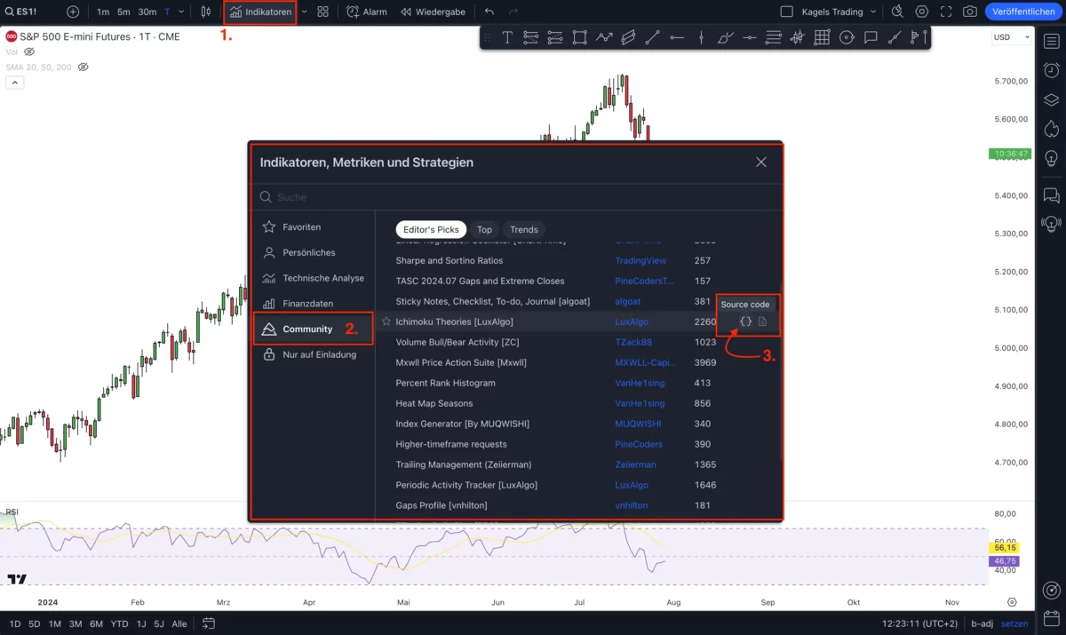 Einführung in TradingView's Pine Script: Alles, was du wissen musst (2025) Pine Script Code von Community Skripts öffnen