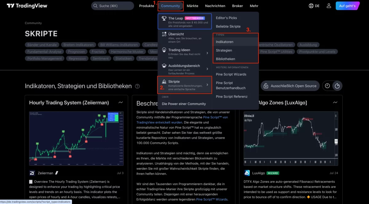Einführung in TradingView's Pine Script: Alles, was du wissen musst (2025) Pine Script Indikatoren und Scripte in der TradingView Bibliothek
