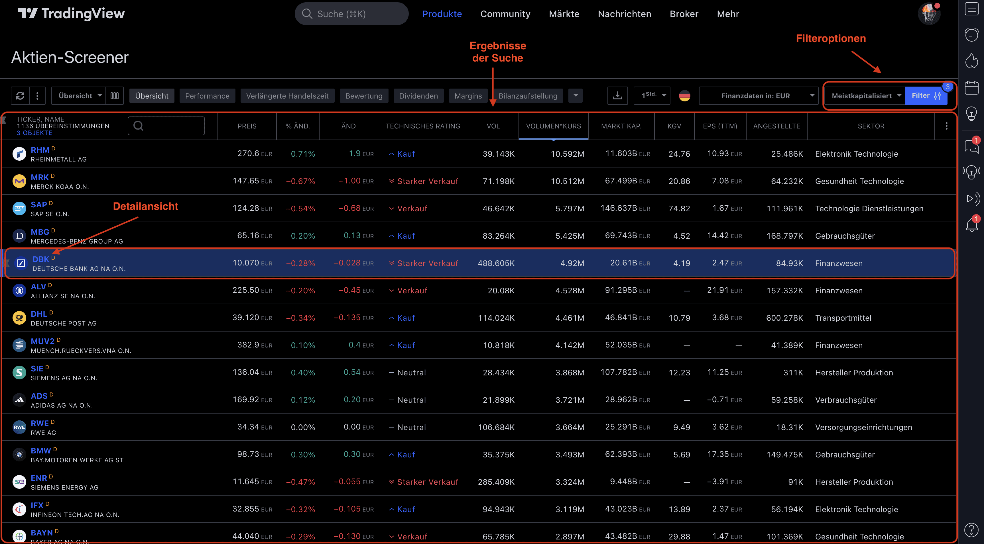 TradingView – Erfahre alles über die beliebte Handelsplattform: Broker, Charts, Kosten, Screener, Tools (2025) Das Bild zeigt die Filteroption, Ergebnisse und Detailansicht vom TradingView-Aktienscreener.