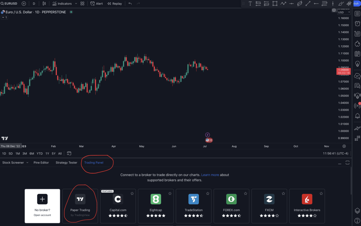 Paper Trading erklärt - so kann man risikolos traden lernen (2025) Das Bild zeigt einen Screenshot von Tradingview.