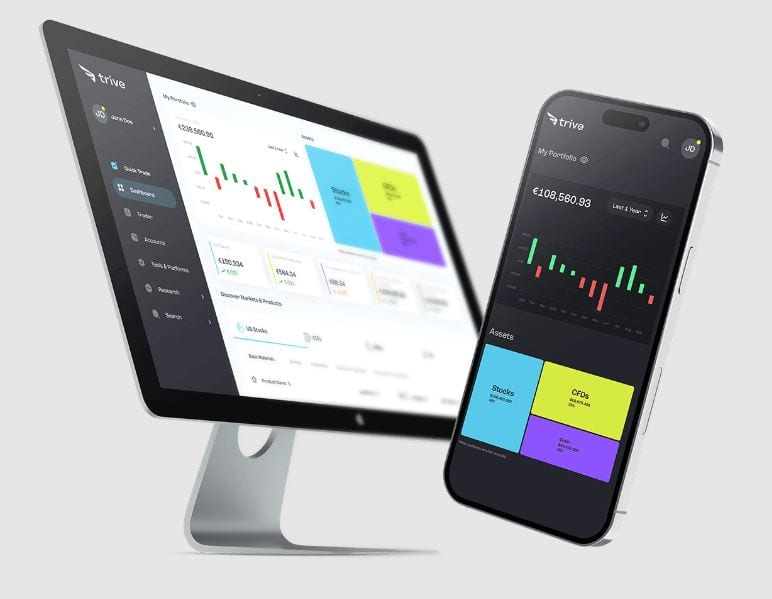 Trive, der beliebte Online Broker im Fokus: Erfahrungen, Kosten, Seriosität, Test (2025) trive handelsplattform 1