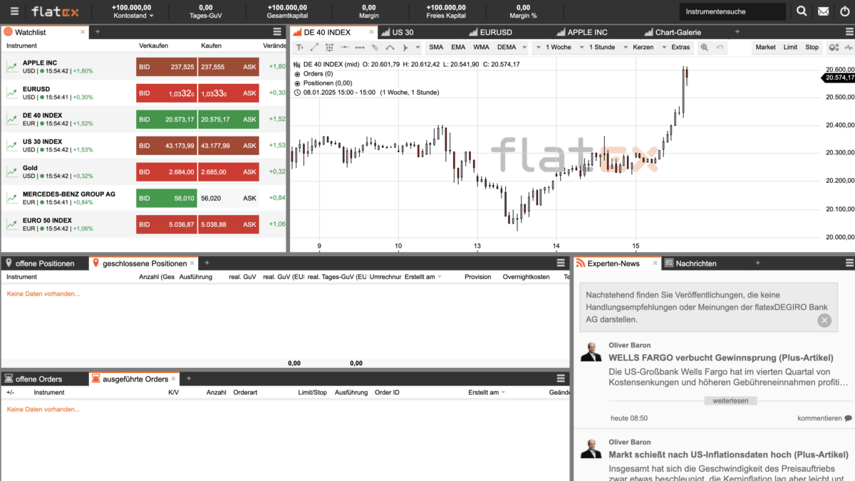 Trading Demokonto kostenlos und ohne Anmeldung (2025) das bild zeigt die Übersichtsseite von flatex