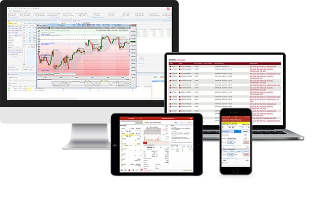 ViTrade, der Online Broker im Fokus: Erfahrungen, Kosten, Seriosität, Test (2025) Screenshot der ViTrade Handelsplattformen