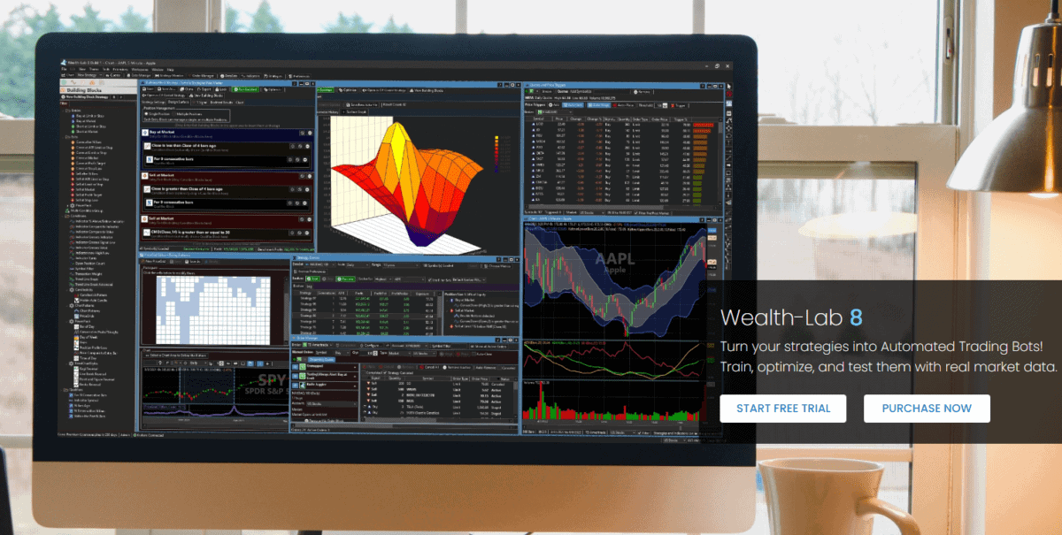 Wealth-Lab Erfahrungen | Kosten | Features (2025) wealth lab 8 Webseite