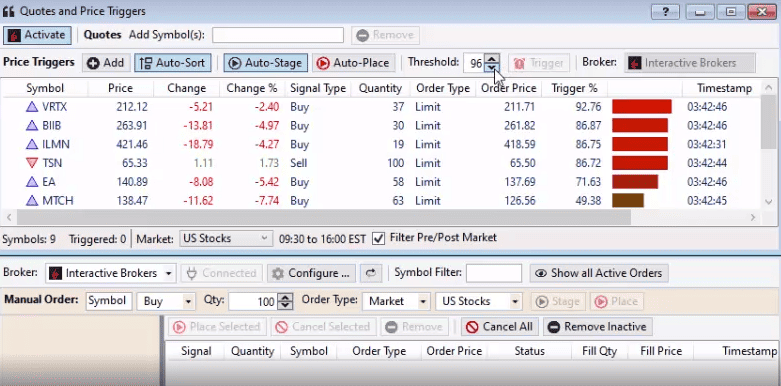 Wealth-Lab Erfahrungen | Kosten | Features (2025) wealth lab automatisiertes trading