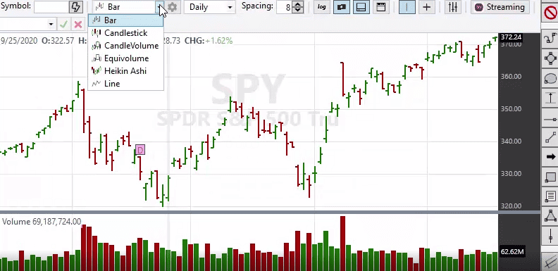 Wealth-Lab Erfahrungen | Kosten | Features (2025) wealth lab charting
