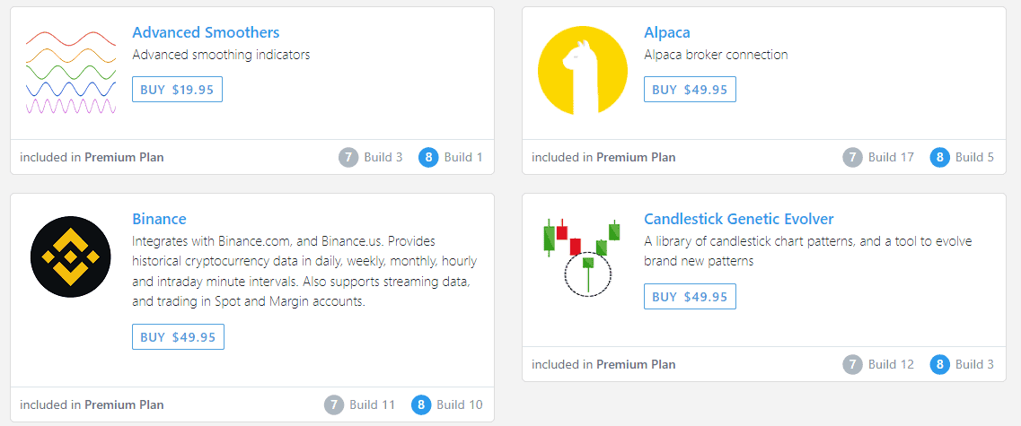 Wealth-Lab Erfahrungen | Kosten | Features (2025) wealth lab erweiterungen
