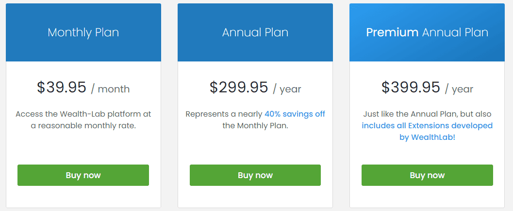 Wealth-Lab Erfahrungen | Kosten | Features (2025) wealth lab kosten