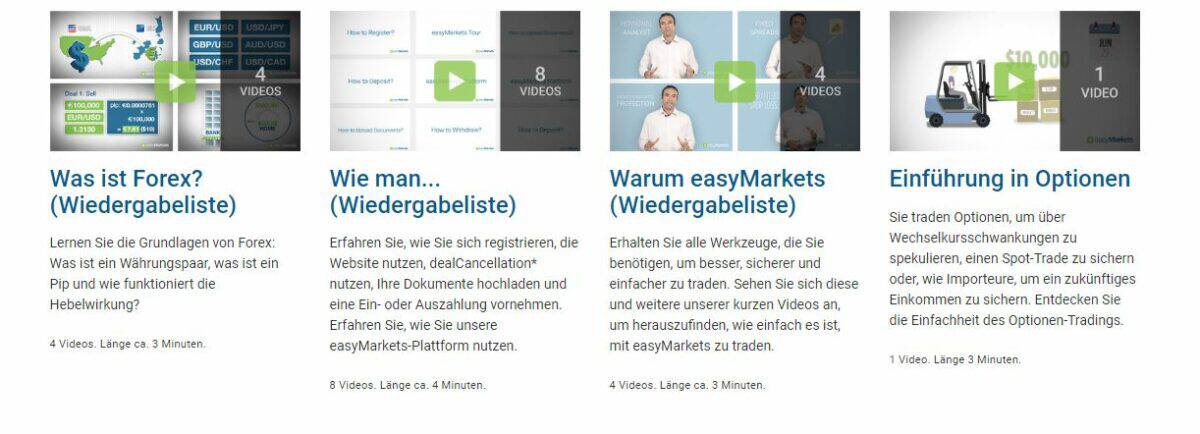 easyMarkets im Fokus, wie gut ist dieser Online-Broker? Erfahrungen, Kosten, Seriosität (2025) weiterbildungsbereich mit trading grundlagen