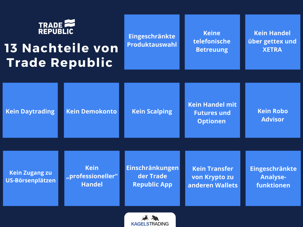 Alle großen Nachteile von Trade Republic, Defizite und Kritik (2025) 13 Nachteile von Trade Republic