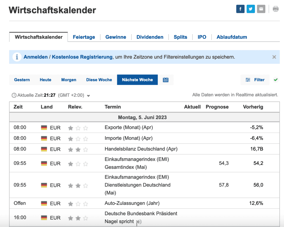 investing wirtschaftskalender events